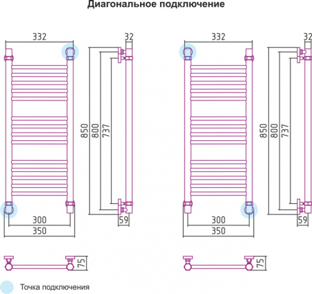 Полотенцесушитель водяной Сунержа БОГЕМА+ 00-0220-8030 800х300 