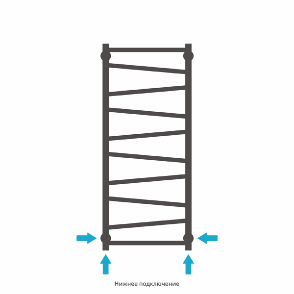 Полотенцесушитель водяной Сунержа СИРОККО 00-0253-1260 1200х600 