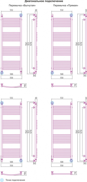 Полотенцесушитель водяной Сунержа БОГЕМА+ 00-0221-1550 1500х500 